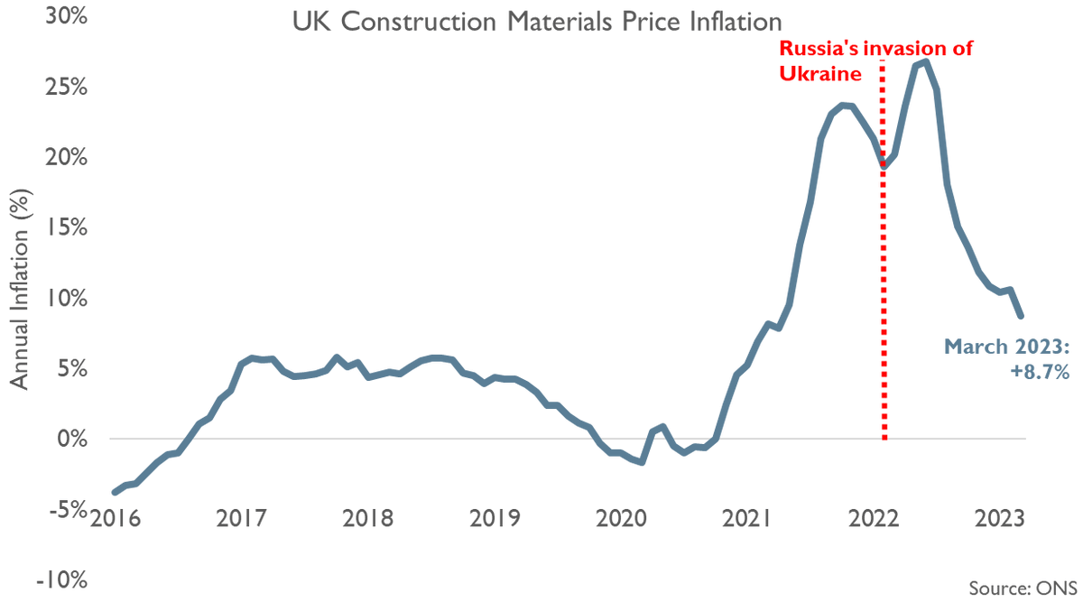 Noble Francis tweet media