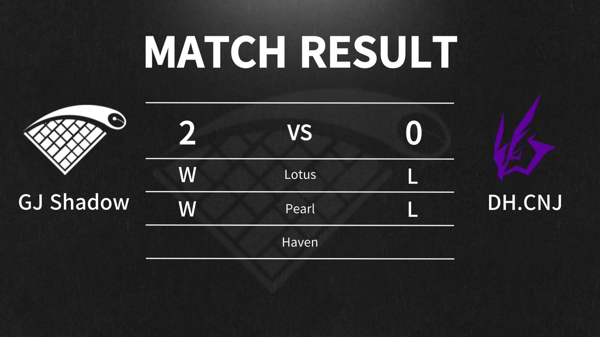 ShadowCorpAgent's tweet image. [2023 WCG Valorant Challengers Korea S2]

vs DH.CNJ

GwangJu is the best Valorant City in Korea.
See you on Playoffs! 

#Shadowcorp #GJS #GJSWIN #Valorant