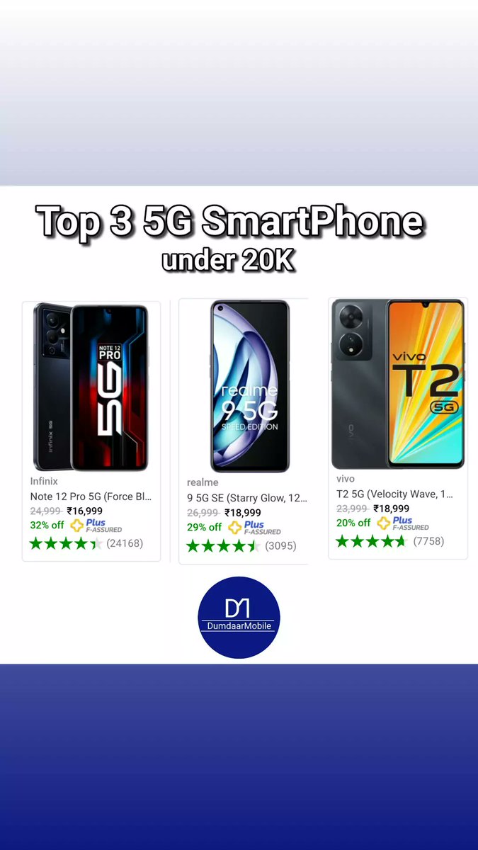 Top 3 5 G Smartphone Under 20K Price 

#infinix #infinixhot10 #infinixnote8 #infinixmobile #infinixnote7 #infinixhot11s #realmeX #realmec35 #realmeC30s #realme6Pro #realmec2 #realme7 #vivot15g #vivox90 #vivov11 #vivox50 #vivov20pro #vivov21e #vivox90 #vivoy91c #vivot15g