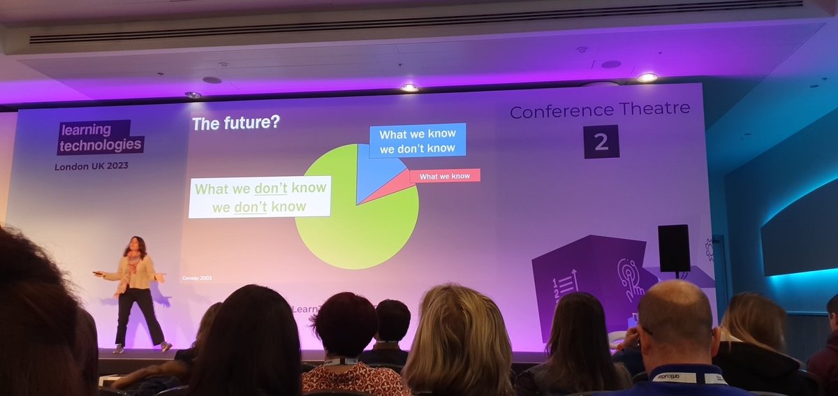 Community_Mike's tweet image. I love pie charts.
Apart from the one that breaks down how we communicate with 7% words blah blah blah. Coz that&apos;s just a #learningmyth like Learning Styles and a crock of sh*t.

#LTUK23