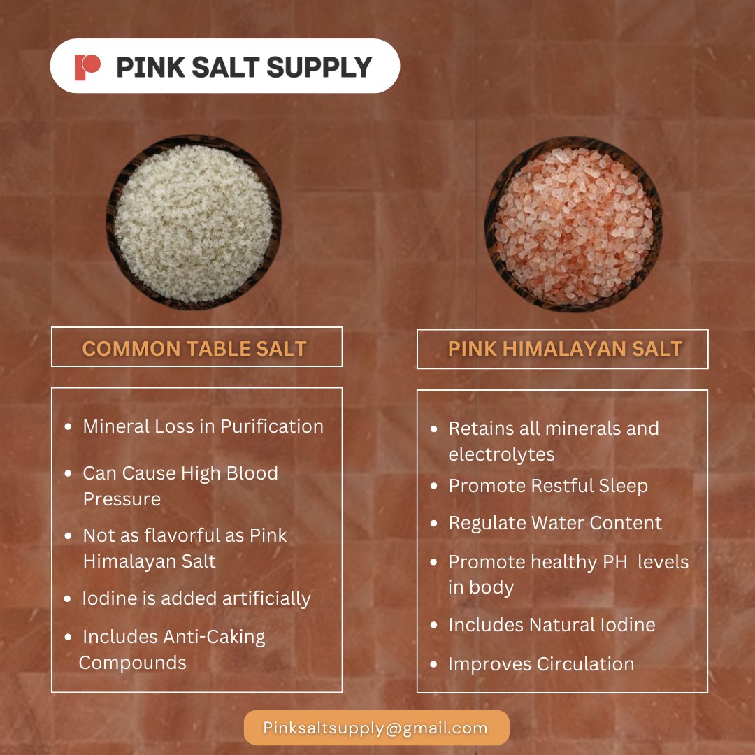 PinksaltSupply's tweet photo. Is pink Himalayan salt really worth the hype? Let's compare it to common table salt. https://t.co/cYyBZ3lyY9