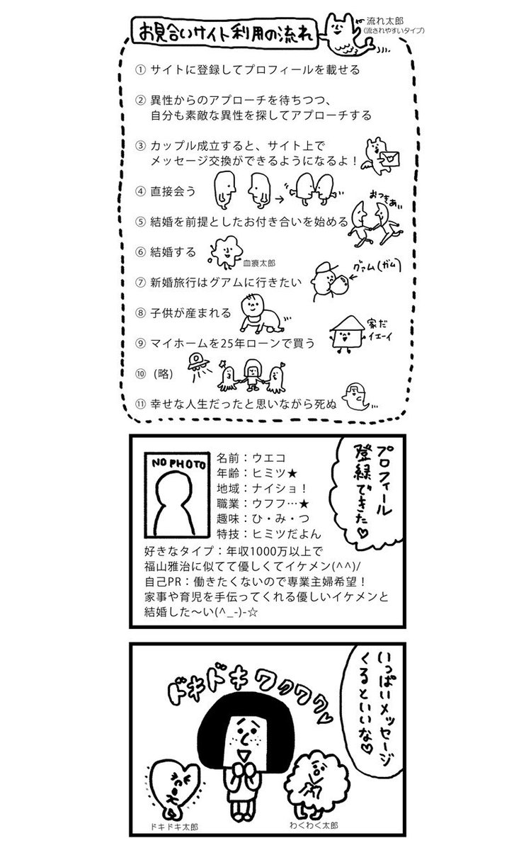 モテないアラサー女が婚活してみた話　第1話(1/3)
#漫画が読めるハッシュタグ
#ゴールデンウィークSNS展覧会2023
※ちょっと昔に描いたマンガなので古い表現も含まれます https://t.co/cGCqvLlVb4