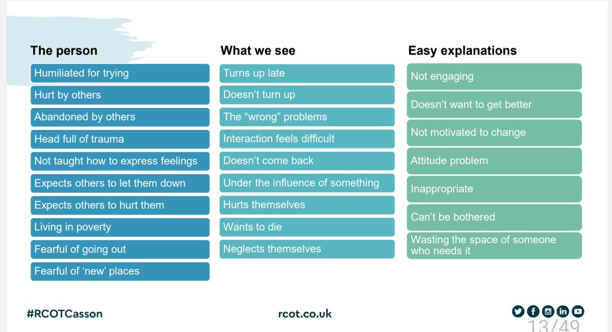 Some things that can be irritating working in healthcare when we only look at the individual and forget what goes on around them #RCOTCasson