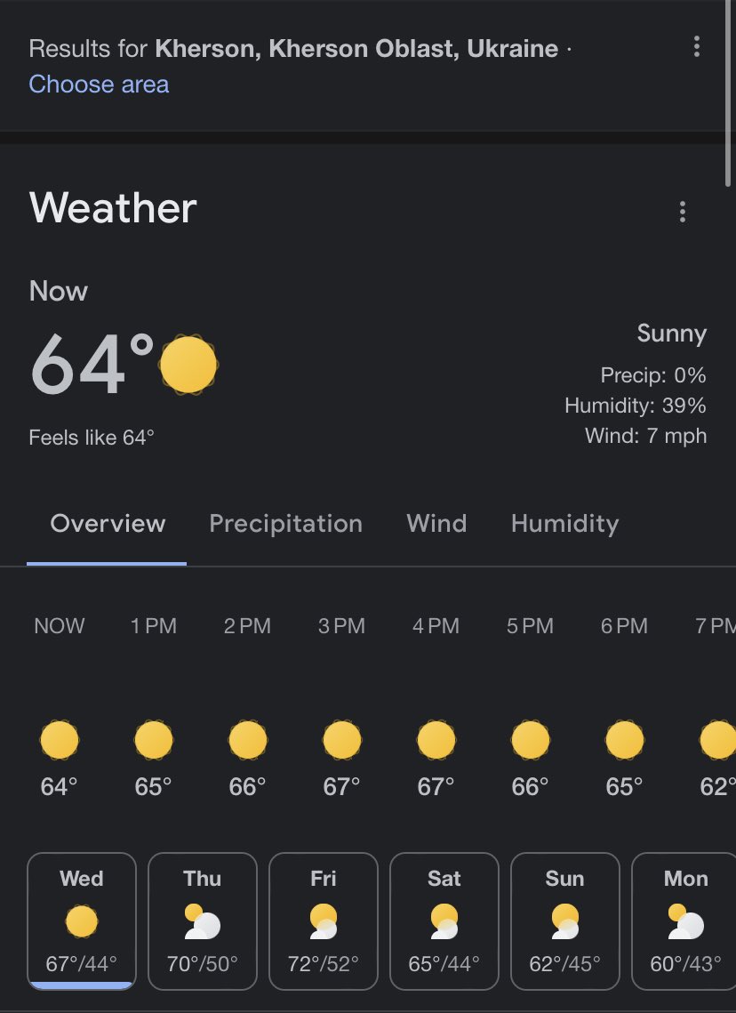 ayden on Twitter "Weather has finally improved in Ukraine, looks like the next week will help