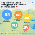 Photo by Marketing ID (@MarketingID)