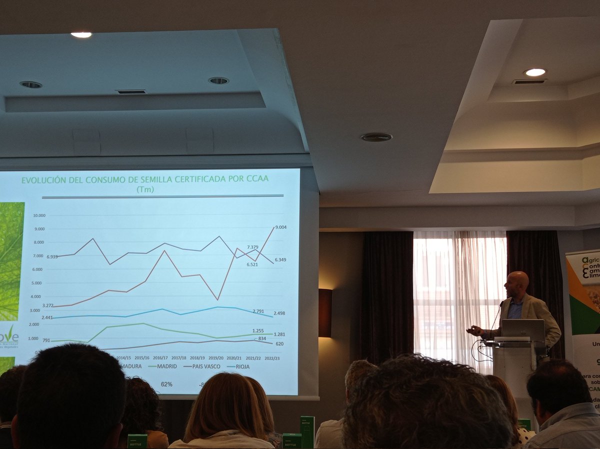 En la jornada de multiplicadores de semilla certificada. <a href="/APROSE1951/">APROSE</a> <a href="/AnoveObtentores/">ANOVE</a>