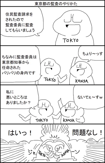 東京都の監査のやりかた