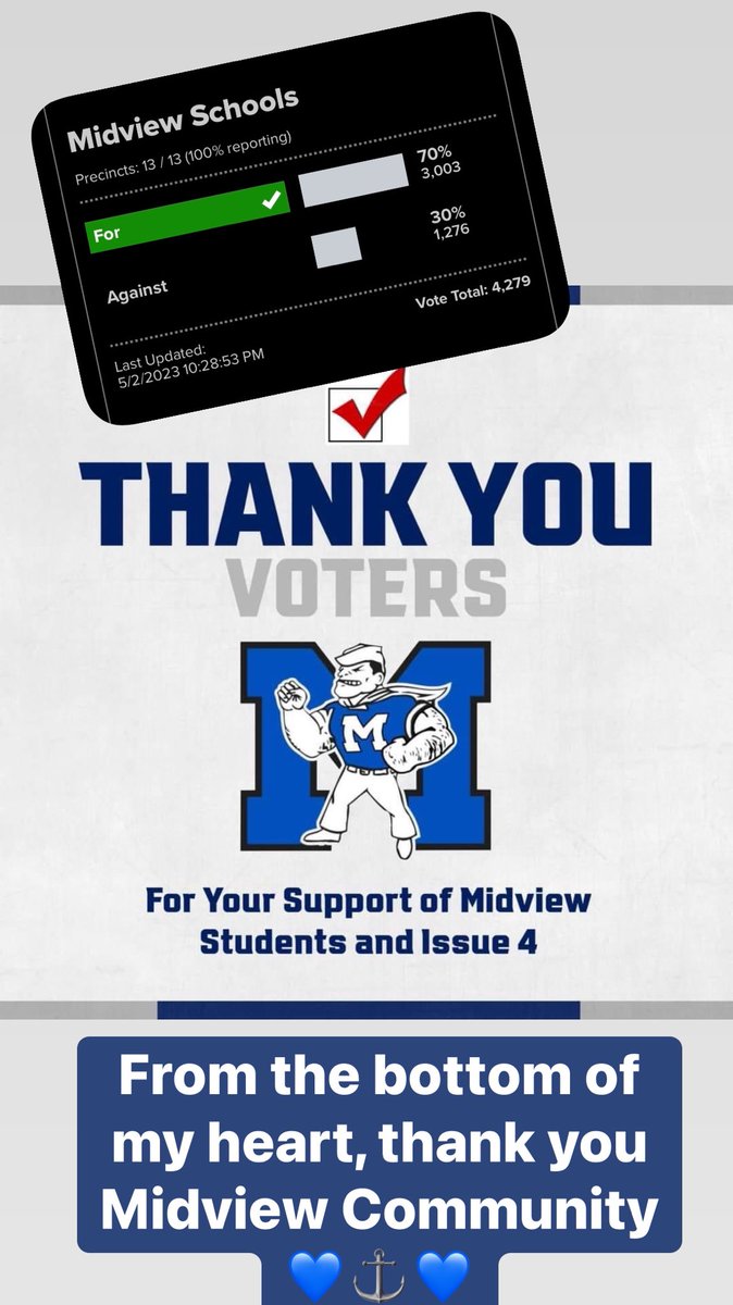 Thank you, thank you, THANK YOU! Middie Nation crushed it! #WeAreMidview