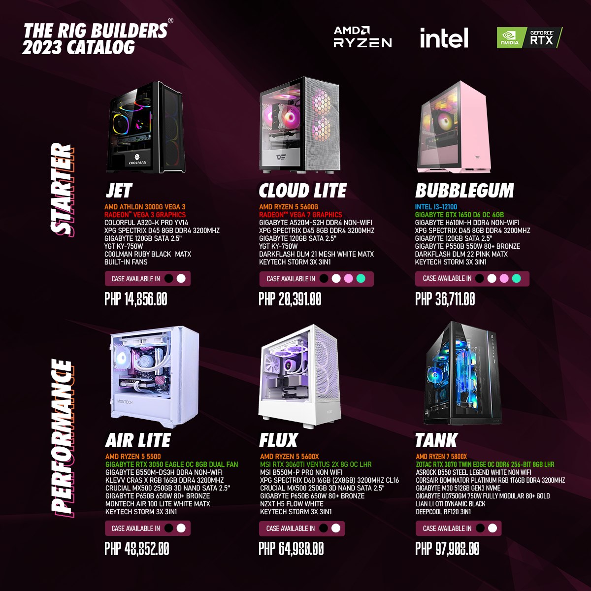 The Rig Builders is offering a special discount to the participants of Streamers Sportsfest! You can message them on Facebook for their PC sets or even quotations and inquiries on your dream custom PC build! DM me for more details!

@SSportsfest_ #StreamersSportsfest2023