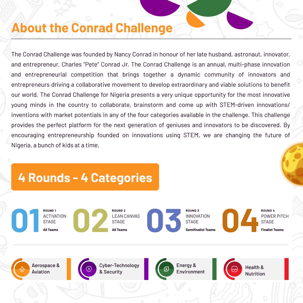 stemafrique's tweet photo. Itโs official ๐ฅณ๐. The 2022/2023 Conrad Challenge Nigeria has come to an end and weโre excited to share the finalists and winners with you ๐ฅณ
#conrad #conradchallenge #stemeducation #steminnovation #stemactivitiesforkids #stemlearning #stemafrique #stemafrica #innovators #tech https://t.co/dRdIWzEpQD