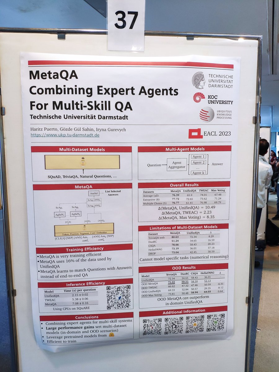 Finished presenting MetaQA at #eacl2023 #eacl thank you everybody for coming! Super honored for all the interest we got! 😊