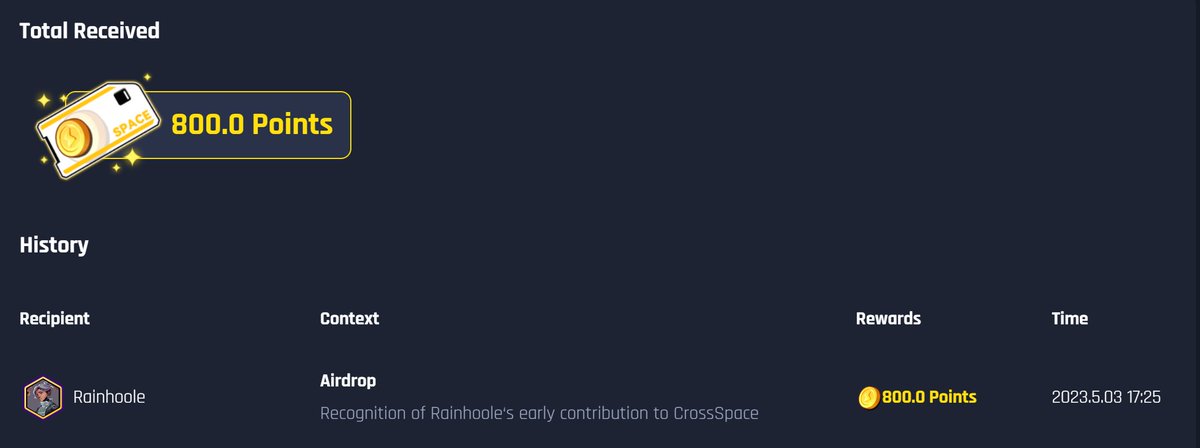 Rainhoole's tweet image. 超级荣幸作为CrossSpace的早期支持者收到该社区的积分空投！未来可期❗
Web3社区的核心成员看过来，CrossSpace任务和积分空投工具已向各个社区开放，快来空投奖励你的社区贡献者！  #CrossSpace #buildtoearn #ProofOfWork  
@Leoninweb3 @CSpaceOfficial