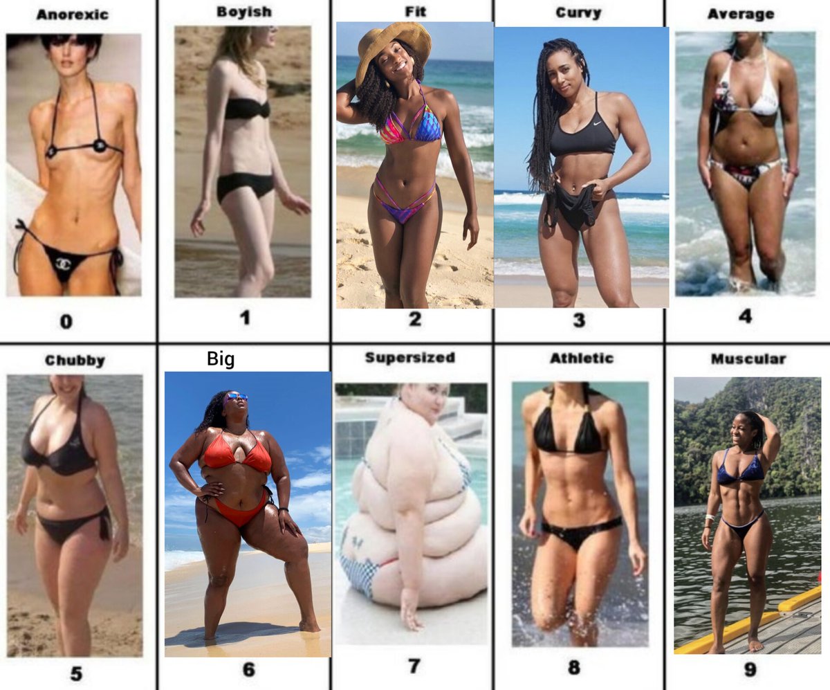 Youridefou's tweet photo. Les filles vous êtes plutôt quel type de corps ? Les gars vous préférez lequel ? https://t.co/X3vNSox8uk