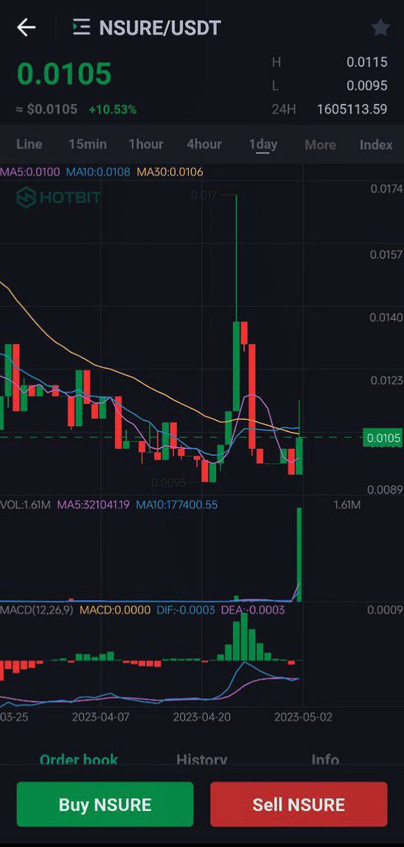 Crypto Z tweet media
