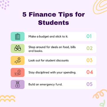 Top 5 money saving tips for students.
1. Make a budget and stick to it
2. Shop around for deals
3. Make use of student discounts
4. Stay disciplined on your spending
Build an emergency fund.