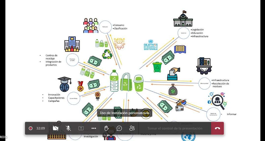 Bioeconomia_And tweet picture