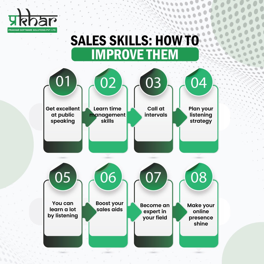 Improving your sales skills can have a significant impact on your professional and personal success, and can open up new opportunities for growth and advancement. 
#SalesSkills #SalesTips #SalesTraining #SalesTechniques #ClosingSkills #LeadGeneration #Prospecting