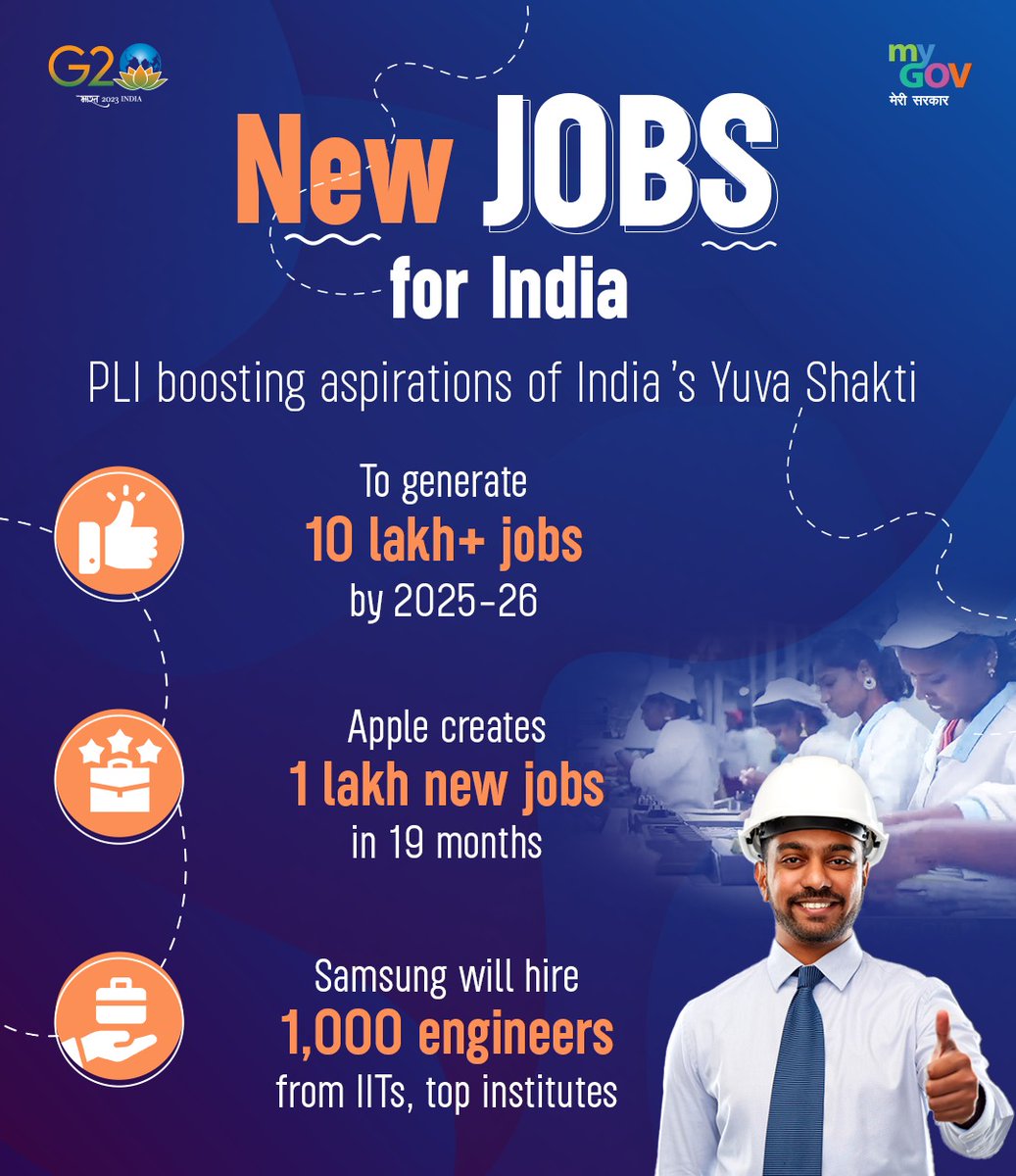 mygovindia's tweet photo. @PMOIndia @narendramodi @GoI_MeitY @AshwiniVaishnaw @Rajeev_GoI @alkesh12sharma @PiyushGoyal The PLI scheme is not just boosting domestic manufacturing, but also providing jobs and fulfilling the aspirations of the young workforce of #NewIndia. #YuvaShakti is truly driving India's economic growth.

#MeriSarkar
#PaiPaiSeDeshKiBhalai
#NariShakti4NewIndia https://t.co/jP3VKfOmqJ