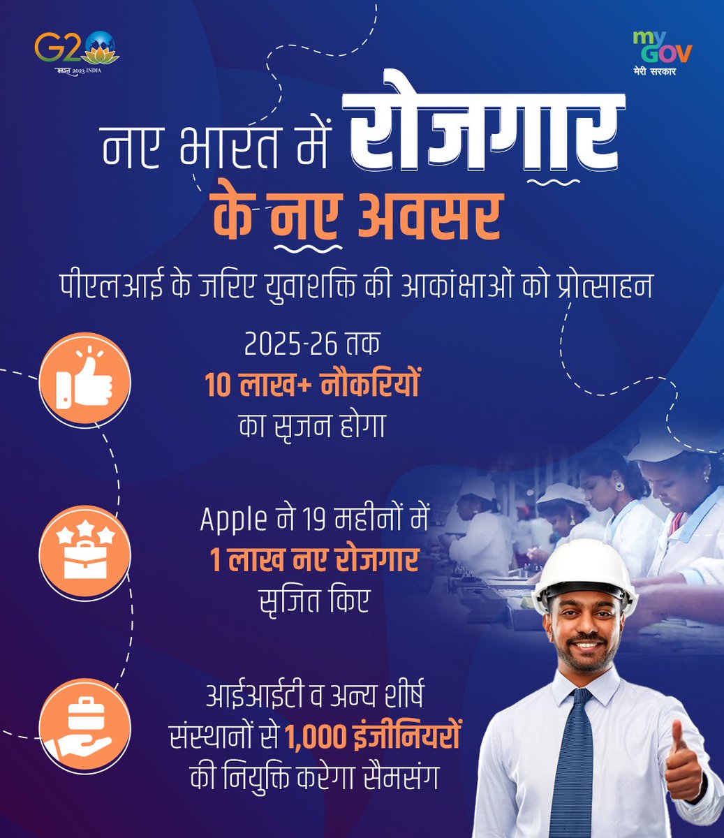 mygovindia's tweet photo. @PMOIndia @narendramodi @GoI_MeitY @AshwiniVaishnaw @Rajeev_GoI @alkesh12sharma @PiyushGoyal The PLI scheme is not just boosting domestic manufacturing, but also providing jobs and fulfilling the aspirations of the young workforce of #NewIndia. #YuvaShakti is truly driving India's economic growth.

#MeriSarkar
#PaiPaiSeDeshKiBhalai
#NariShakti4NewIndia https://t.co/jP3VKfOmqJ