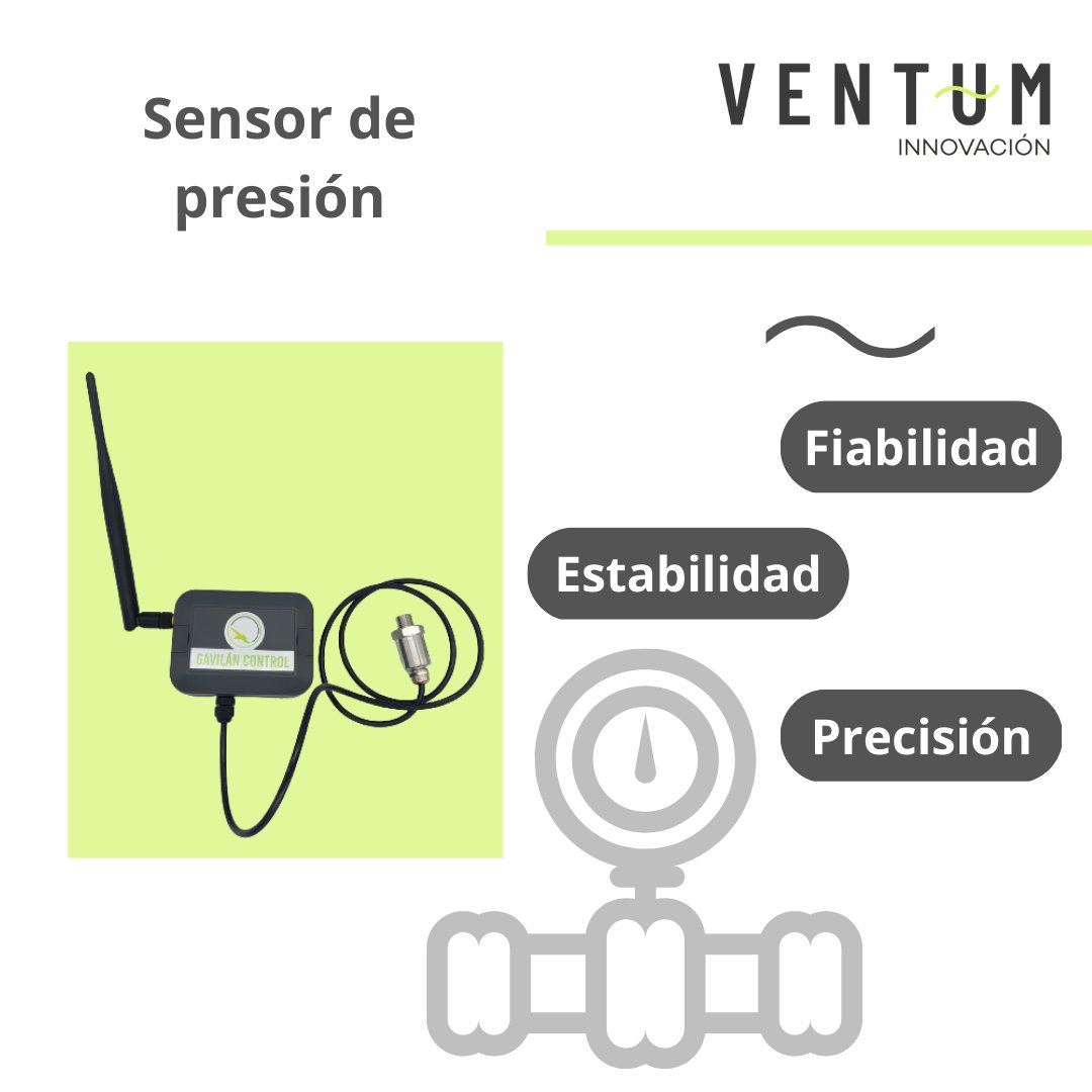 Ventum Innovación (@Ventumidc) / Posts / X