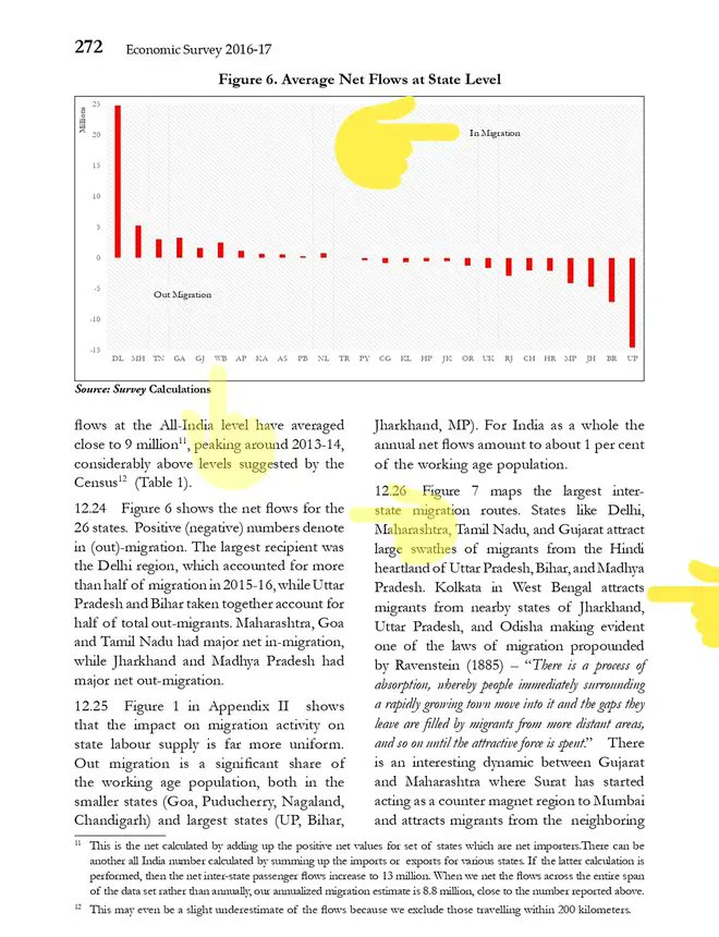 SnehasishFP's tweet image. পশ্চিমবঙ্গে বেসরকারি চাকরি ও সব বিশ্ববিদ্যালয় 80 - 90 % ভূমিপুত্র সংরক্ষন দরকার 
timesofindia.indiatimes.com/city/kolkata/m…

republicworld.com/india-news/pol…

sangbadpratidin.in/india/if-need-…

drive.google.com/file/d/1bEzBWT…

uttarbangasambad.com/hindi-or-urdu-…

anandabazar.com/west-bengal/no…
 
#WestBengal
#bengali