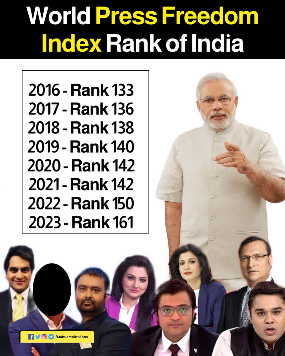 Press Freedom Jai Ho! #Press #India #ModiHainTohMumkinHain #SahiHain #ChalteRaho