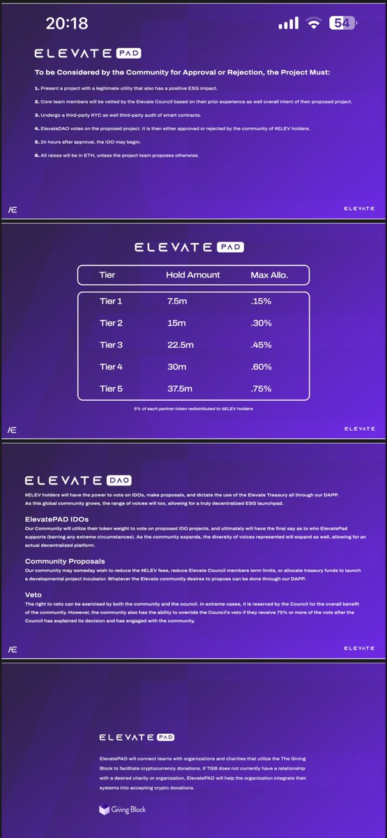 baaaasic1's tweet photo. @cryptojack @ElevatePAD #ELEVATEPAD 🕴️🚀 https://t.co/CiPBcuAc9I