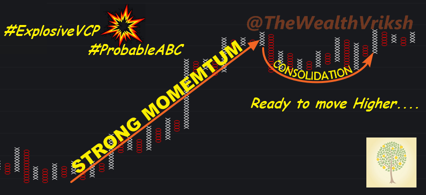 TheWealthVriksh's tweet photo. Next #ExplosiveVCP💥 #ProbableABC ready to move higher !!!
retweet and get the name... https://t.co/SdV9FOv4Nb