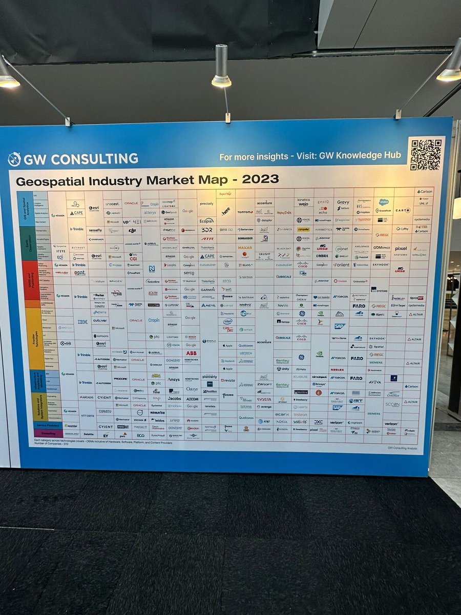 DataAppeal's tweet image. Some snapshots from the 14th edition of #GeospatialWorldForum2023 in #Rotterdam!💡
Tomorrow, meet Hannah Babineau, our Head of Partnerships, during &quot;Convergence of Location Data and Personalization in Data-Driven Marketing&quot; session.
Don&apos;t miss out!