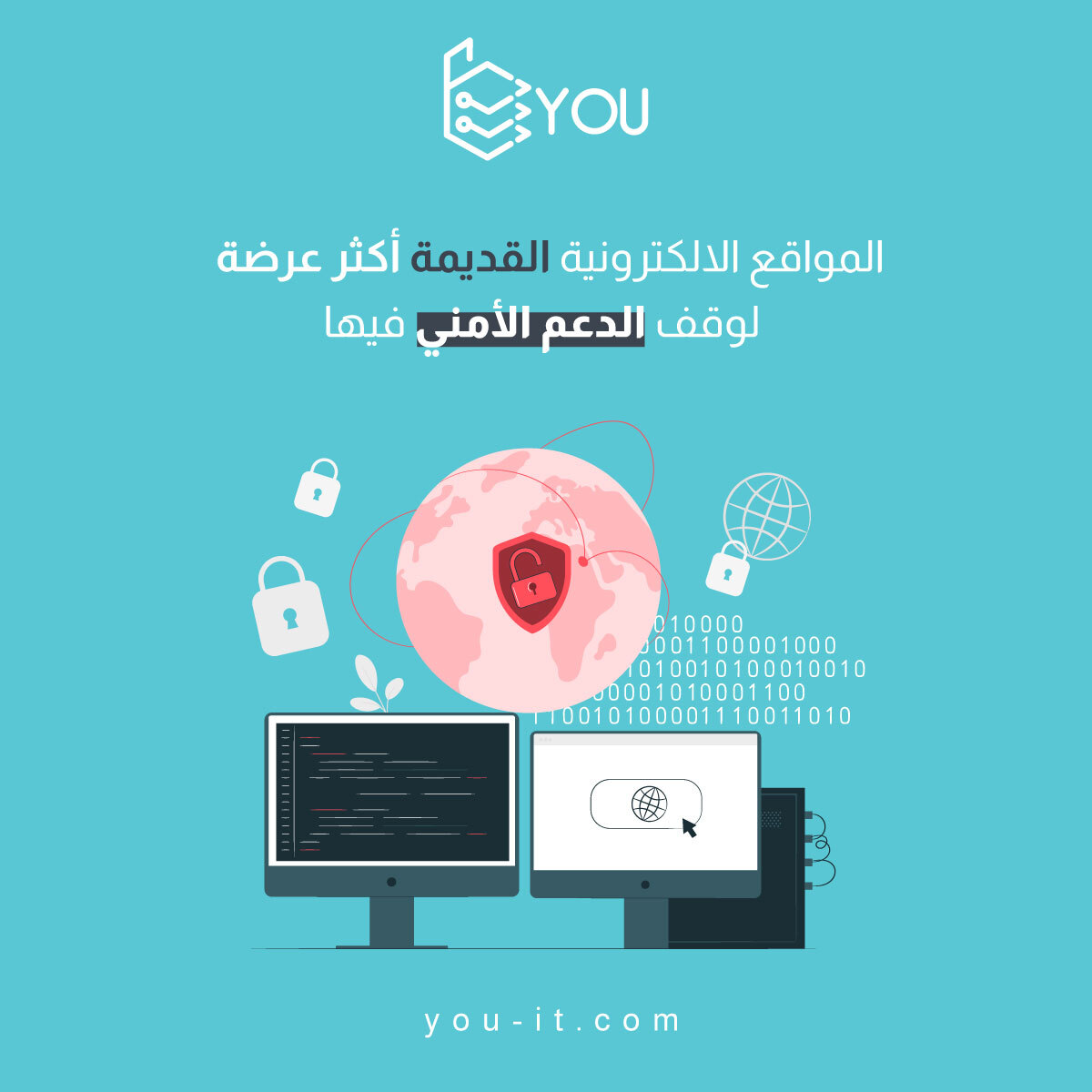 youtechnology tweet picture