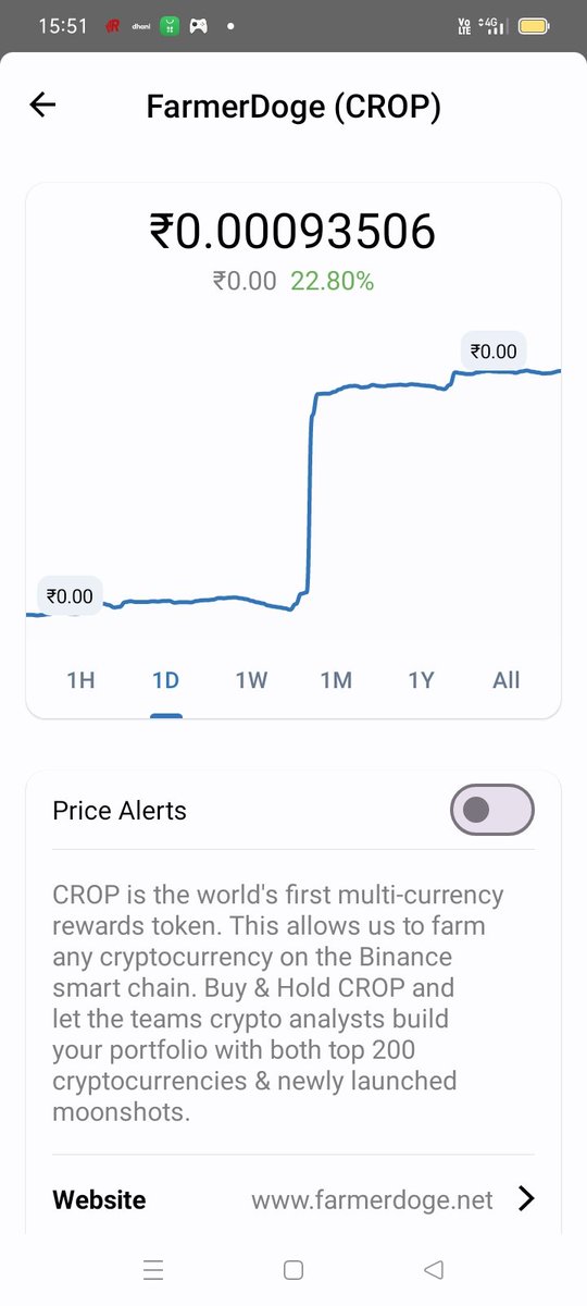 It's just sample...
#corp will roar soon..
#corp bull run starts soon.
Just hold your diamonds