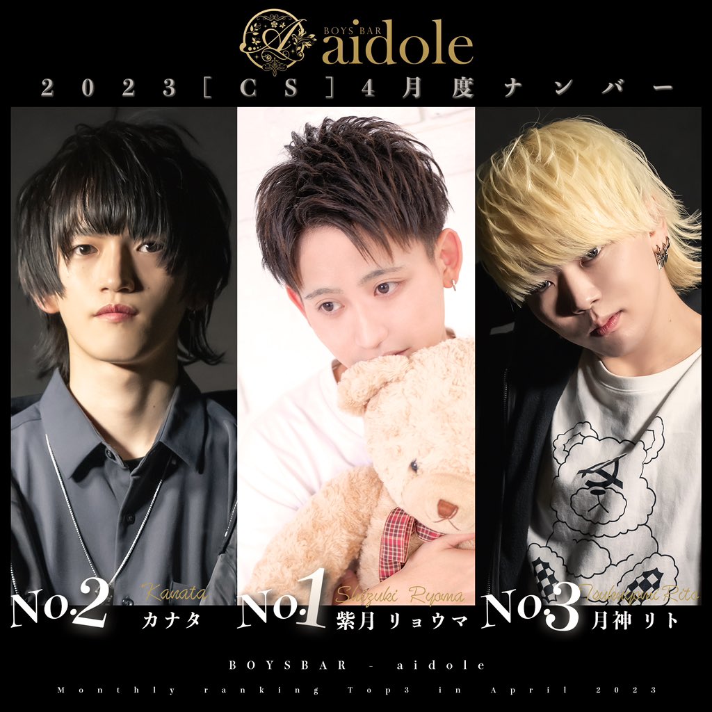 aidole_sakae's tweet photo. 4月度CS&売上ナンバー決定!!
CS&売上No.1 紫月 リョウマ
@ryoma__1105
#ALLSTERGROUP
#ボーイズバー #aidole https://t.co/58ADwhfXRS