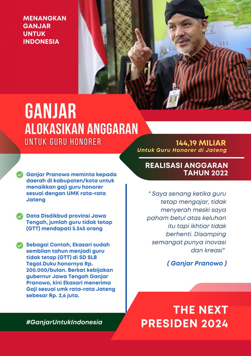 Wah mantap sih semoga guru honorer semakin sejahtera ya dengan upaya pak ganjar #GanjaranApp #GanjarUntukIndonesia