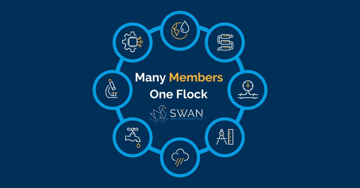 SWAN_forum's tweet photo. As we grow, we flourish! Join us in welcoming our newest members to the #flock
@EYnews 
@ENOWA_NEOM 
@Oslokommune
BRK Ambiental
@arqiva 
@gallifordtry 
GDi
@mgissuk  
Bretton Davis
Lucas Djehidan

#smartwater https://t.co/tG7uqS4Bd9