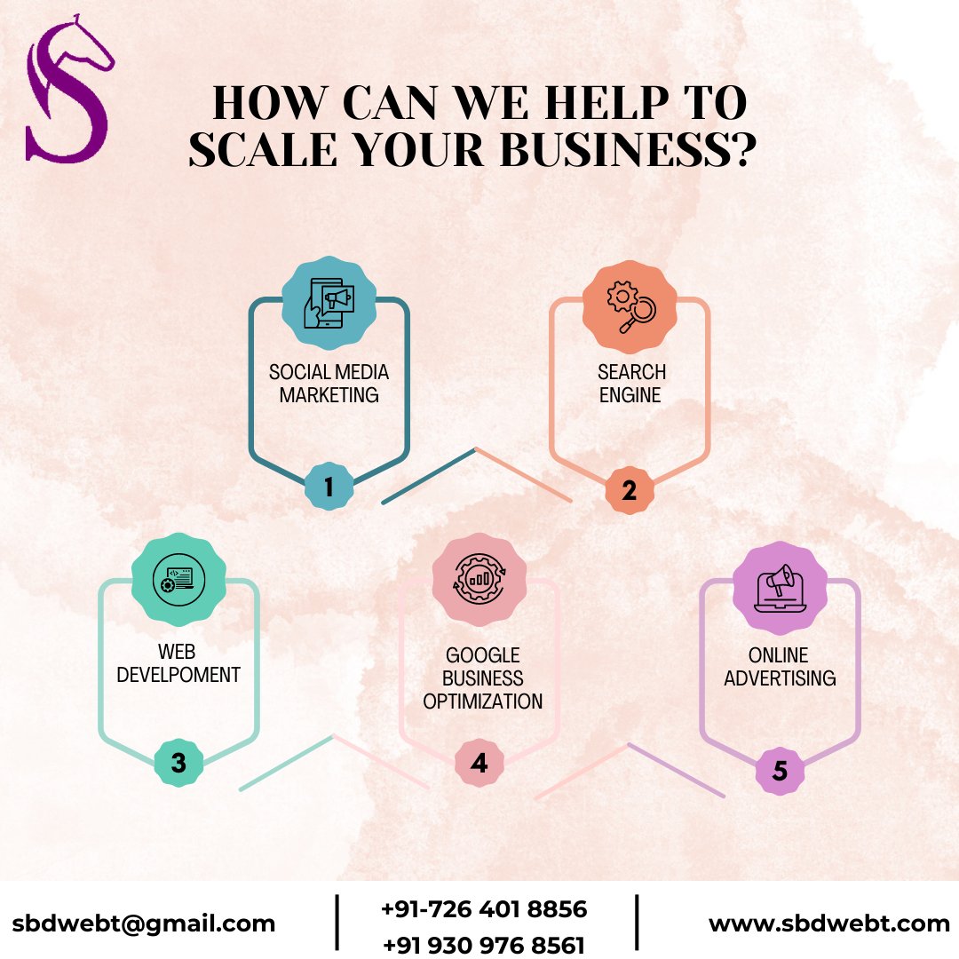 sbd_web's tweet photo. SBD Web Technologies is offering a comprehensive suite of services to help businesses establish and grow their online presence. 
 #WebDevelopment #BusinessGrowth #business #nextlevel #Prosperity #DigicommIndia
#mumbai #vasai #sbdwebt https://t.co/KRSzoXMI26