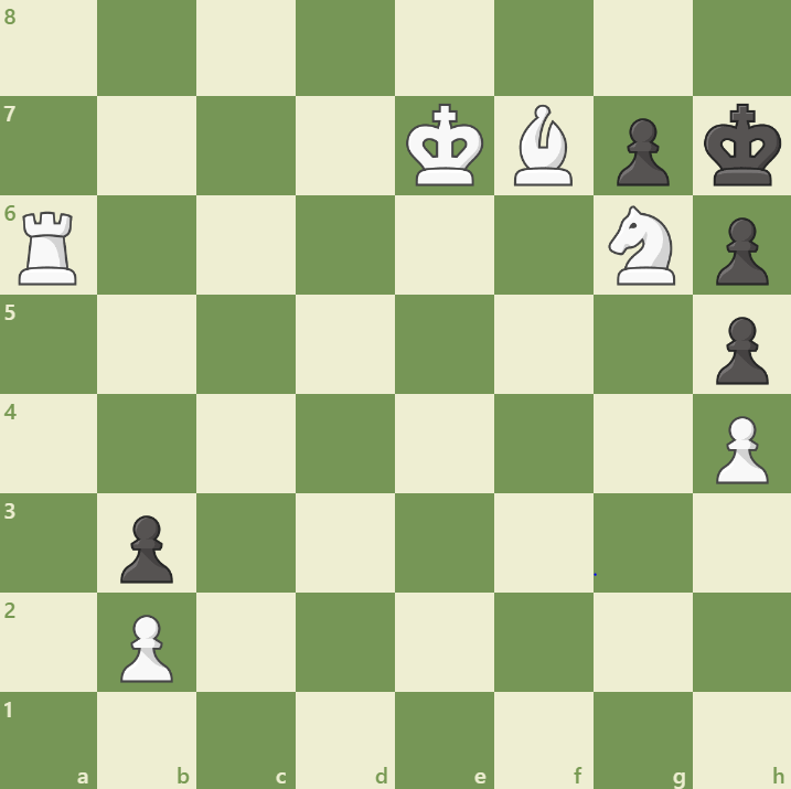 Chess.com - India tweet media