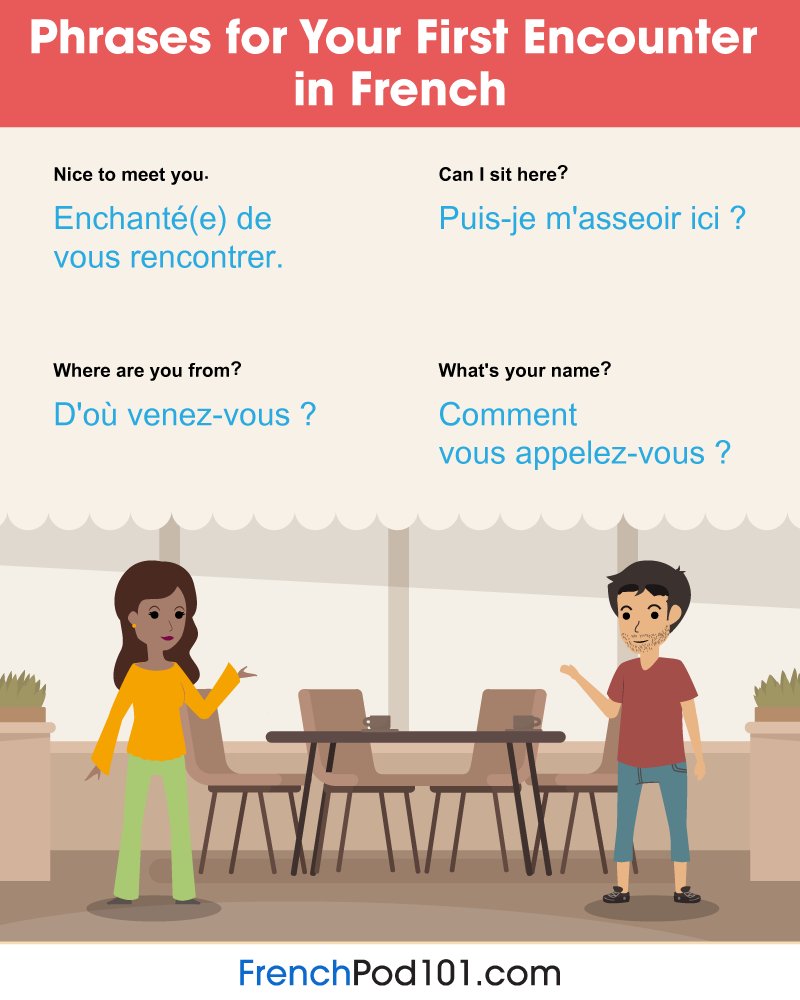 frenchpod101's tweet photo. How was your first encounter with native French speakers? 🌐💬 P.S. Learn more using the best FREE online resources here: https://t.co/URDkPlB59o https://t.co/n4k29oVHfy