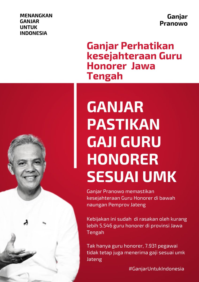 Ganjar Pranowo tetus berusaha memastikan kesejahteraan bagi guru honorer di bawah naungan Pemprov Jateng serta memastikan gaji guru honorer sesuai UMK.