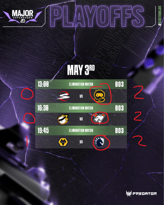 OXG FoxA on Twitter: