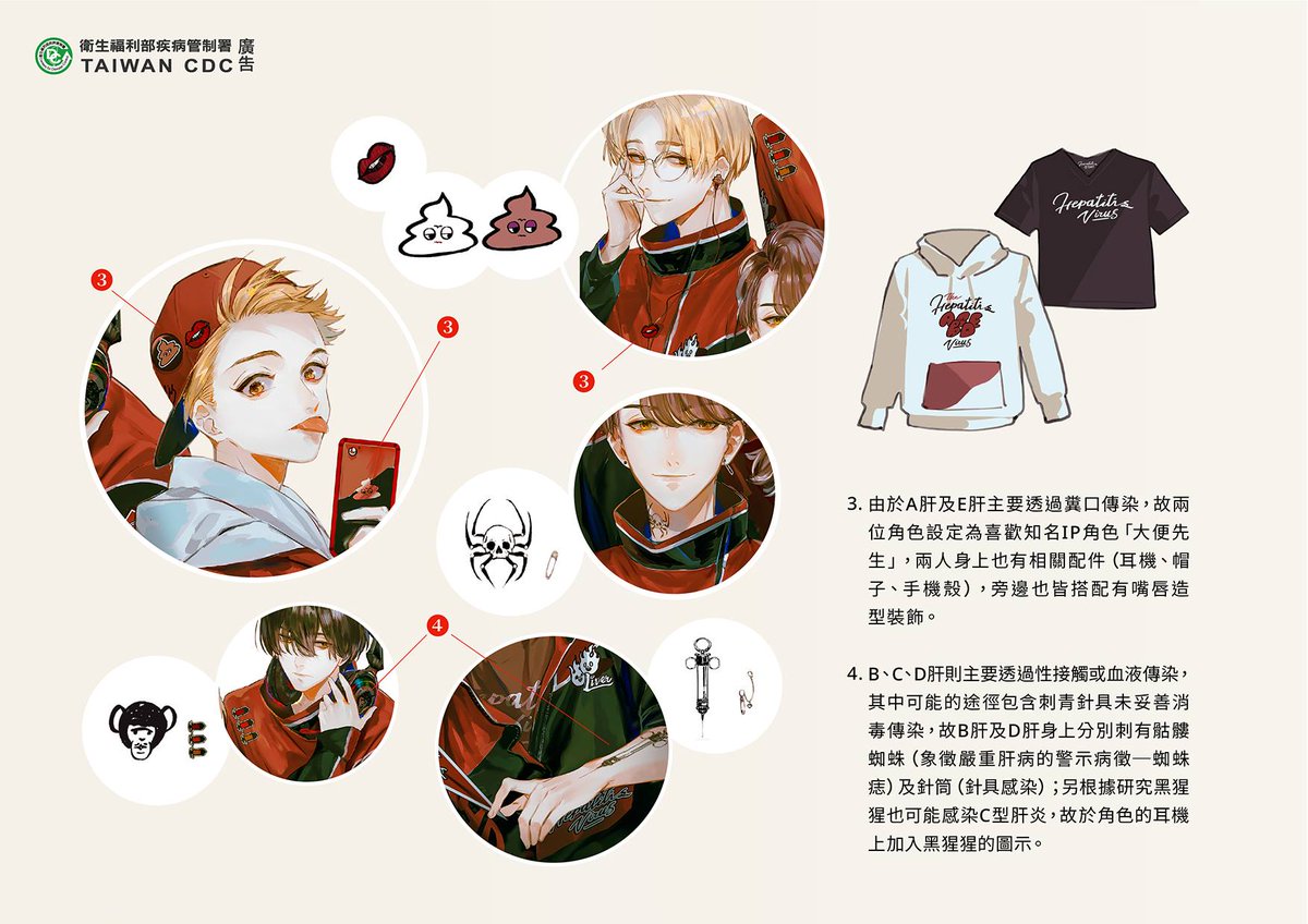 sayhanawork's tweet photo. abcde都看一下不吃虧的 https://t.co/zukbUueFt1