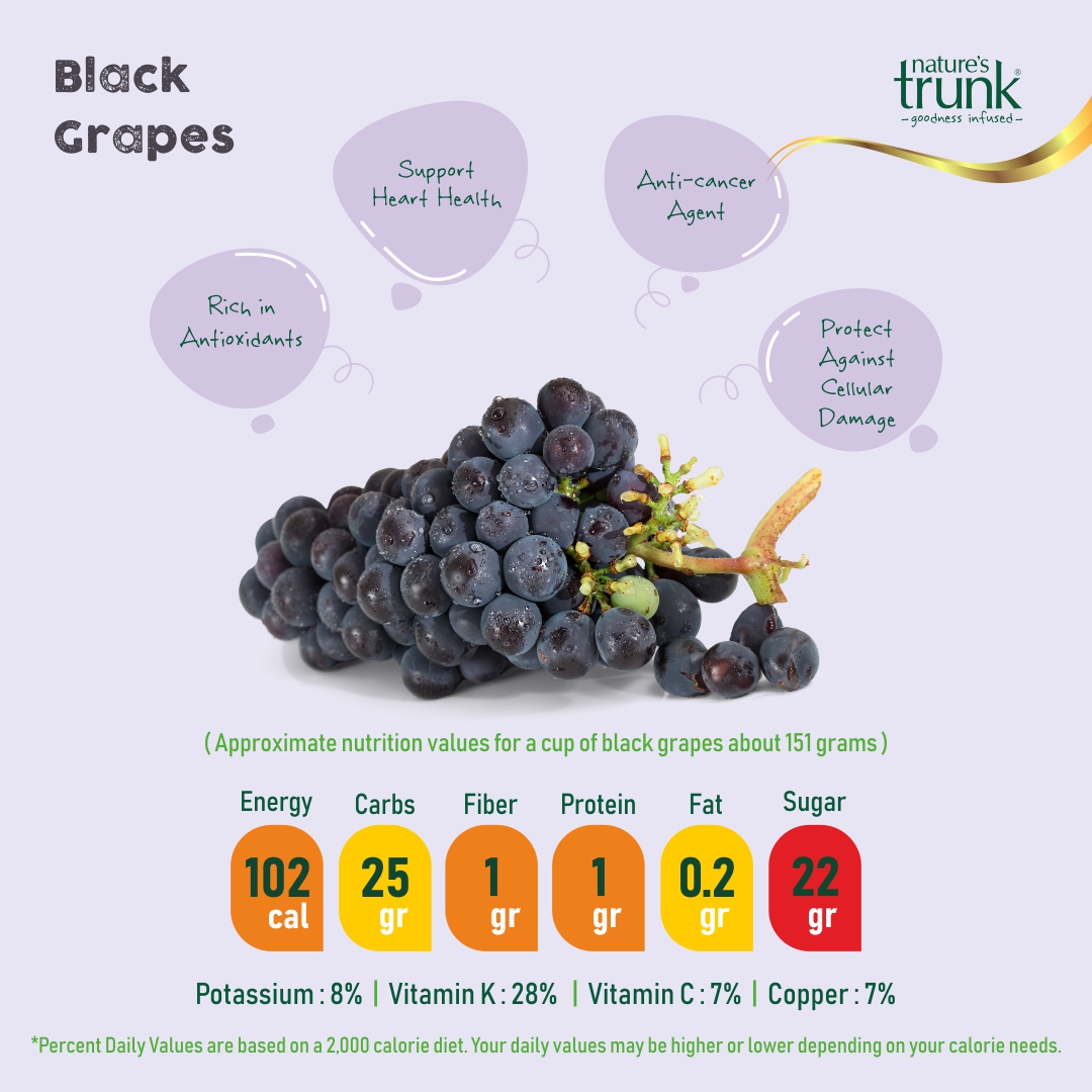 Natures_Trunk's tweet photo. #blackgrape #anticancer #hearthealth #cellulardamage #fat #antioxidants #vitaminC #vitamins #blackgrapes #carbs #vitaminK #healthy #Fiber #Protein #SUGAR #Energy #nutrition #HealthyLiving #healthylifestyle #HealthyFood #HealthyEating #healthcare #nutritiontips #nutritionforkids https://t.co/zW9KK8ds7o