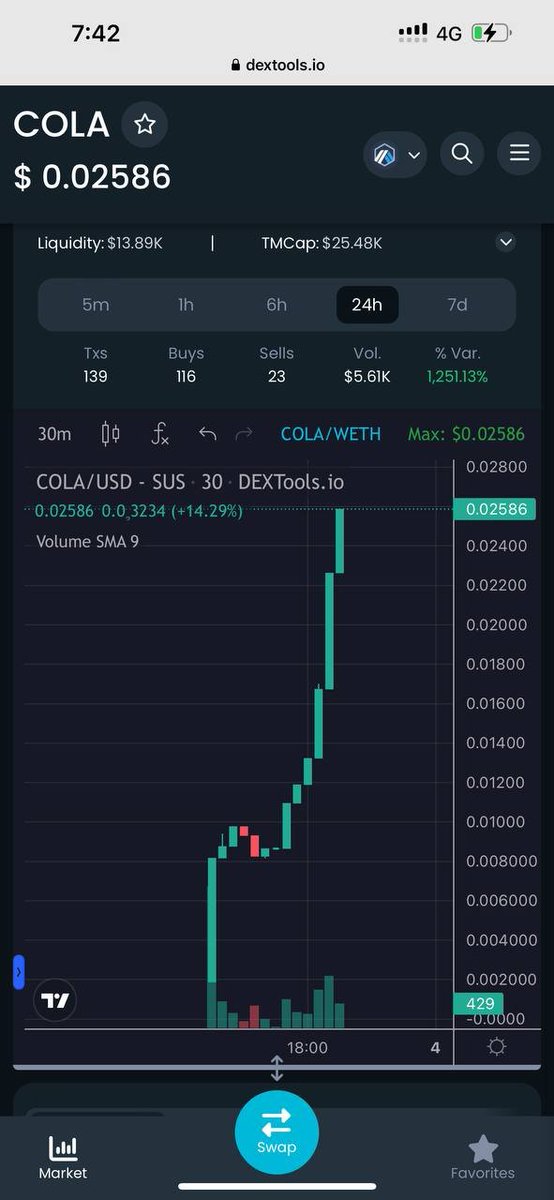 PepseDev's tweet photo. #Pepse $Cola - @pepsedev - the army is growing.

The reason we keep growing is because there are automatic $USDC rewards! The community is here for passive income - and they earn it in one of the safest well known stable coins. Get it now! You’re early. https://t.co/N1XQCFPcN9