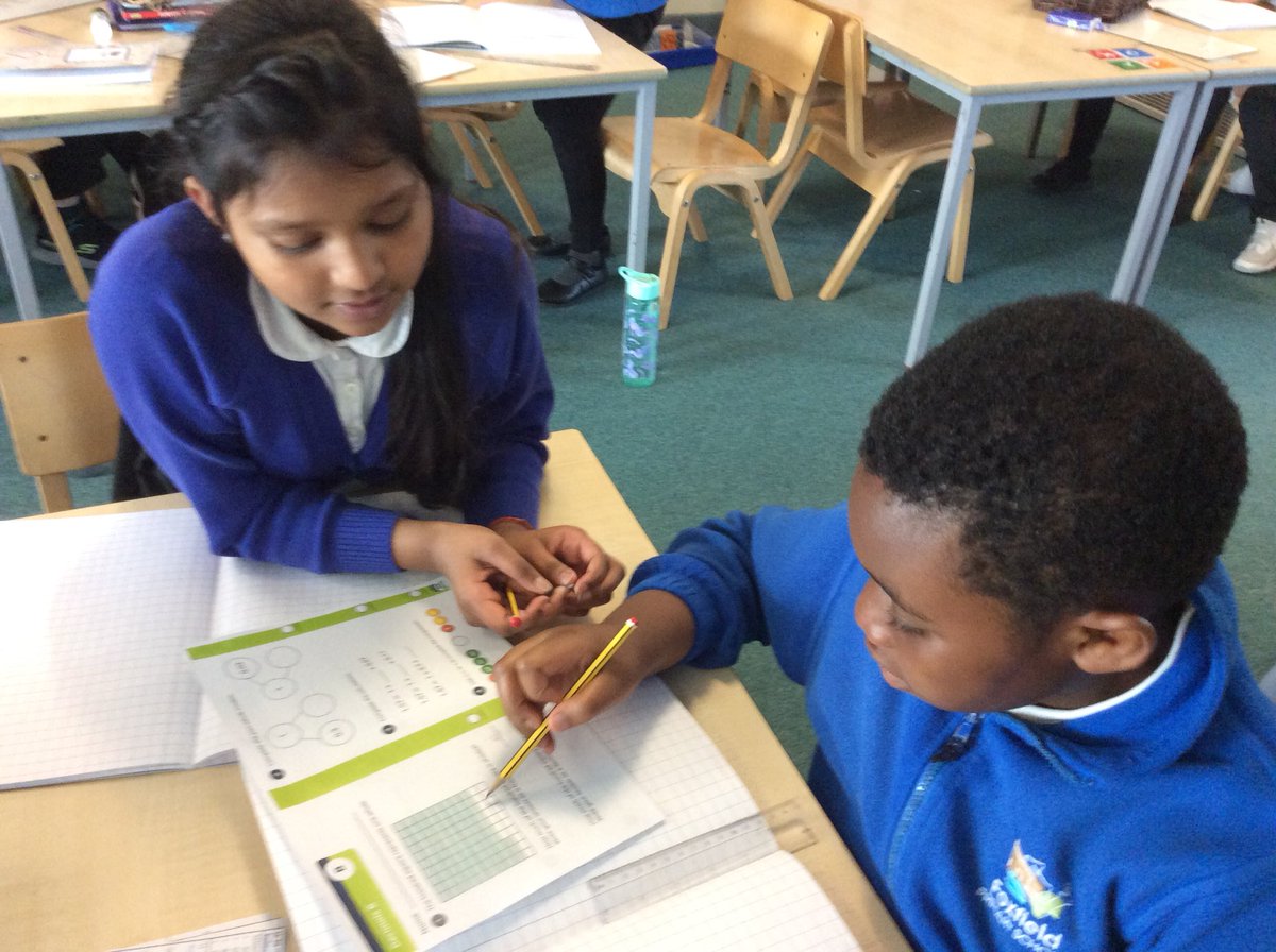 In Cypress class, in our science lesson we have been testing ourselves on the icons and words linked to science skills and equiry.<a href="/foxfield/">FoxfieldPrimary</a> <a href="/FoxfieldScience/">Foxfield Science</a>