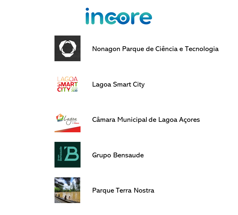 INCORE alliance tweet media