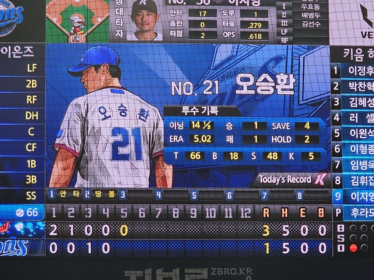 선발투수 스트 비율 보고 놀람
님혹시체질이신가요