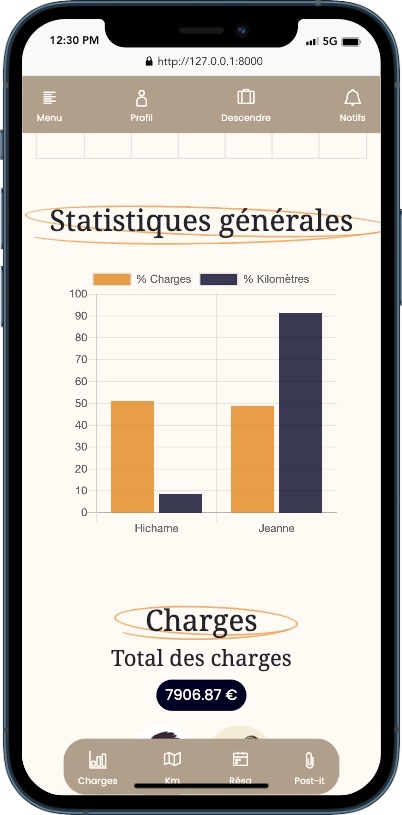 jlagab's tweet photo. Nouvelles fonctions :
📊stats générales pour voir si répartition charges/utilisation est équilibrée 
🗓️ calendrier de réservations (avec #fullcalendar)
📮affichage de post it (suggestion de @archiptere )

#buildinpublic #CoCarCo https://t.co/qI4y1AI45g