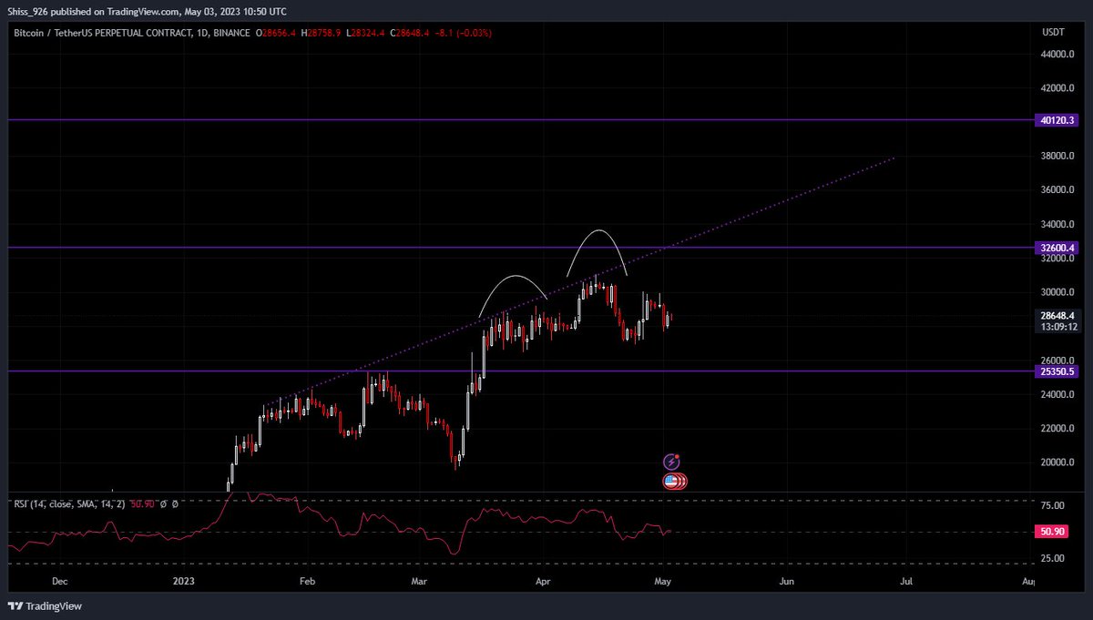 Abdullah tweet media