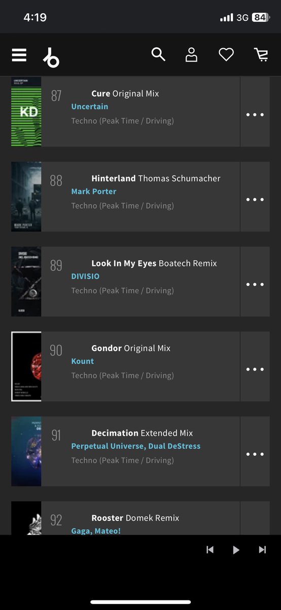 Kountofficial's tweet photo. My Track Gondor out on Prospect Records WAVETABLE- D enters the techno Hype charts on Beatport https://t.co/LWEB2Ru4vD