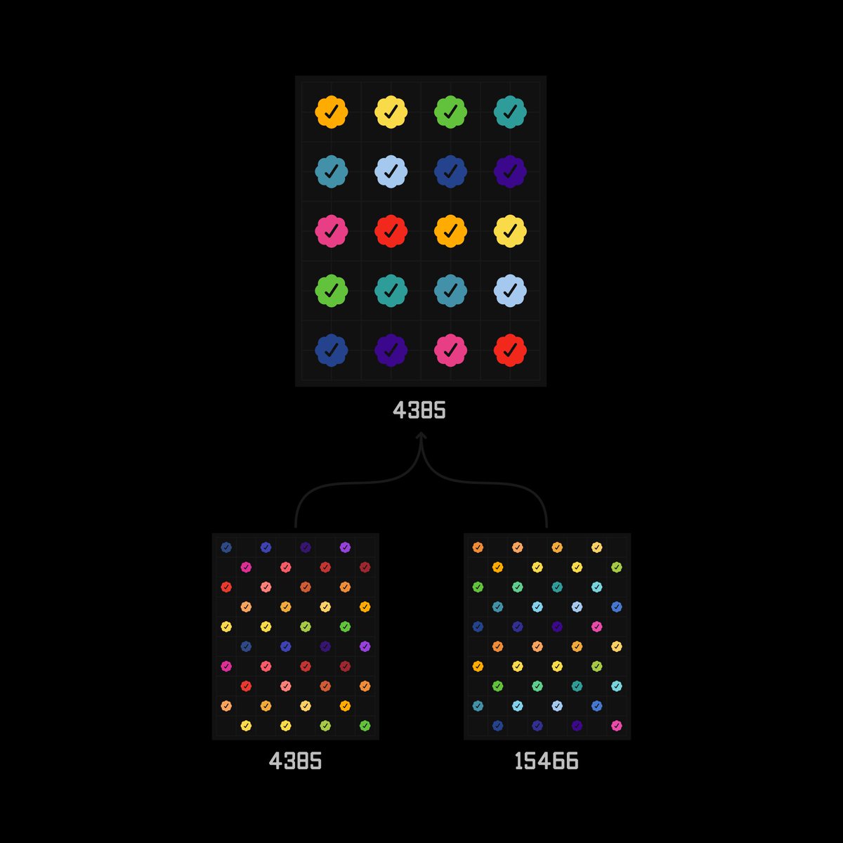 checksvv's tweet image. ✅ New Composite of Check 4385

By: blewchip.eth
Day: 80
Originals count: 5765

burn.checks.art/checks/4385