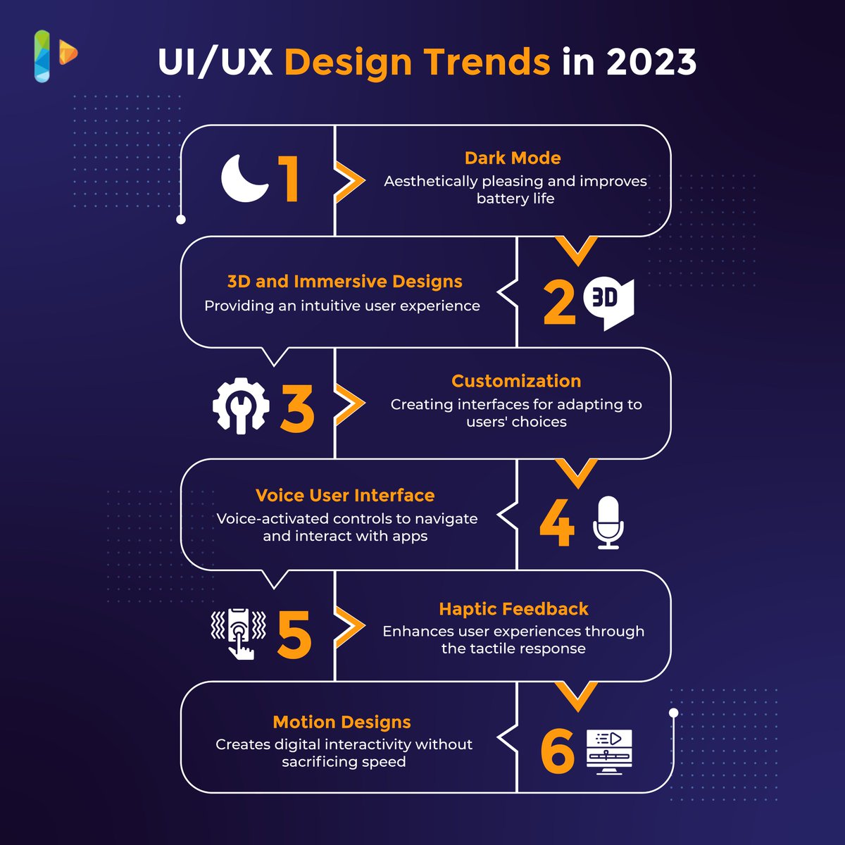 pairroxz's tweet photo. Pairroxz Technologies - Transforming  complicated ideas into elegant and intuitive designs since 2011. Our experts create designs that connect, engage  and inspire. 
Contact us now at sales@pairroxz.com 
To know more, Also Read: https://t.co/e6hUMvymyk
#uiuxdesigns  #appdesigning https://t.co/6IJDq6OUW0